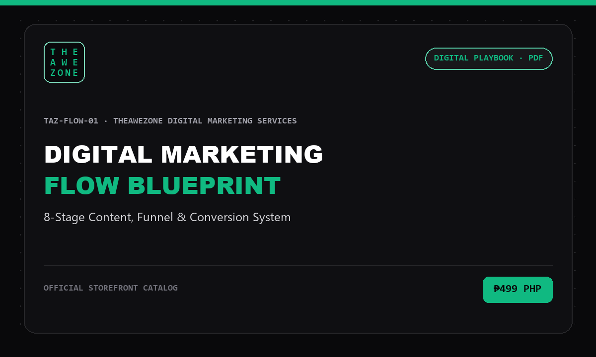 THEAWEZONE Digital Marketing Flow PDF